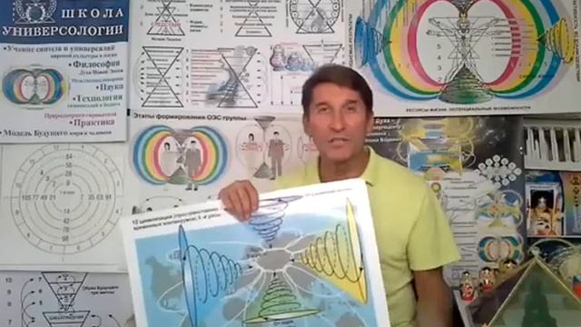 Почему сейчас рождается больше женщин, чем мужчин? смотреть онлайн