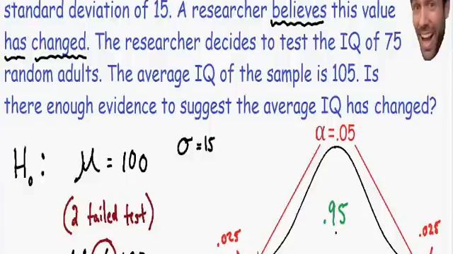Hypothesis Testing - Statistics смотреть онлайн