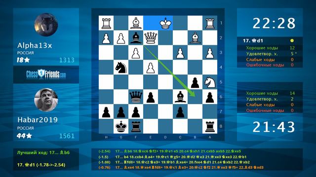 Chess Game Analysis: Alpha13x - Habar2019 : 0-1 (By ChessFriends.com) смотреть онлайн