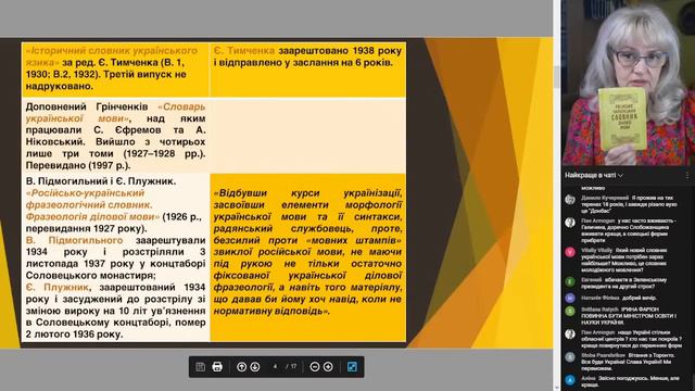 Урок 6. СЛОВНИКИ: життя і смерть слів | Ірина Фаріон смотреть онлайн