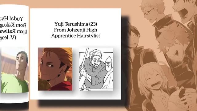 Haikyuu Characters Post-timeskip / Hinata ,Kageyama, Karasuno,...