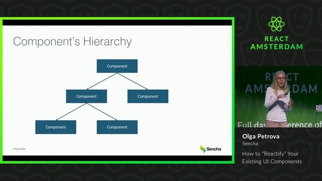 How to “Reactify” Your Existing UI Components - Olga Petrova смотреть онлайн