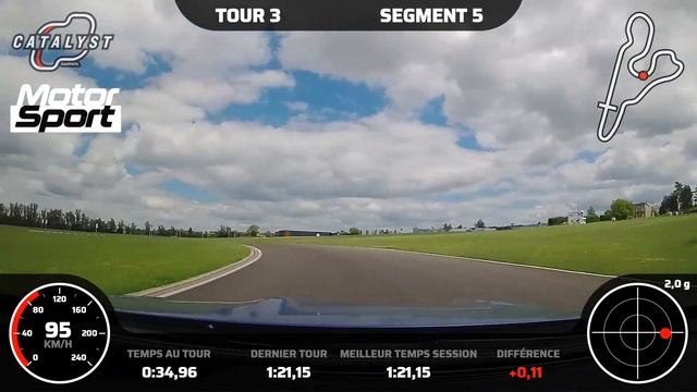 AMG GT 63 S E Performance : Lap time смотреть онлайн