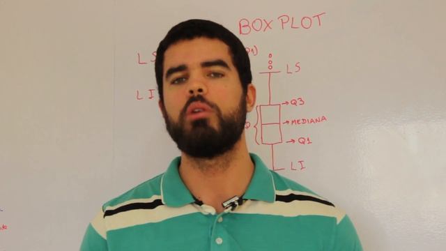 Como calcular um Boxplot na prática (diagrama de caixa) - Curso para Machine Learning смотреть онлайн