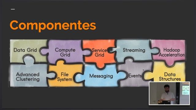 Apache Ignite | Carlos Baldove | Papo Reto | T4E4 смотреть онлайн