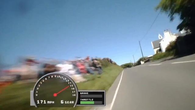 Ultimate Superbike Road Racing Montage HD 1080p смотреть онлайн