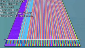 [Black MIDI] The Convergence - Unify - 15.56 Million