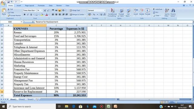 Cara menghitung Hotel Net Income смотреть онлайн