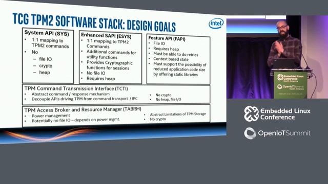 Securing Embedded Linux Systems with TPM 2.0 - Philip Tricca, Intel смотреть онлайн