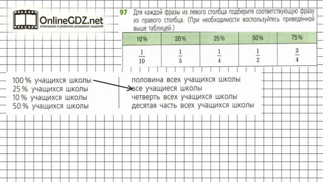 Задание №97 - ГДЗ по математике 6 класс (Дорофеев Г.В., Шарыгин И.Ф.) смотреть онлайн