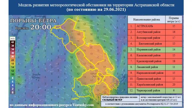 Порывы ветра в Астраханской области 29 июня смотреть онлайн