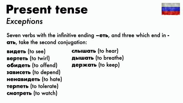 Russian conjugation: Present, Past and Future tense смотреть онлайн