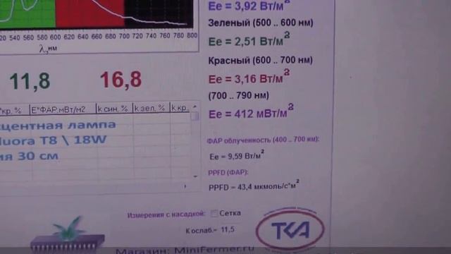 полный спектр 60 см смотреть онлайн