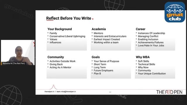 How to Write Effective MBA Application Essays in Authentic Voice for M7 BSchools | MBA Essay Tips смотреть онлайн
