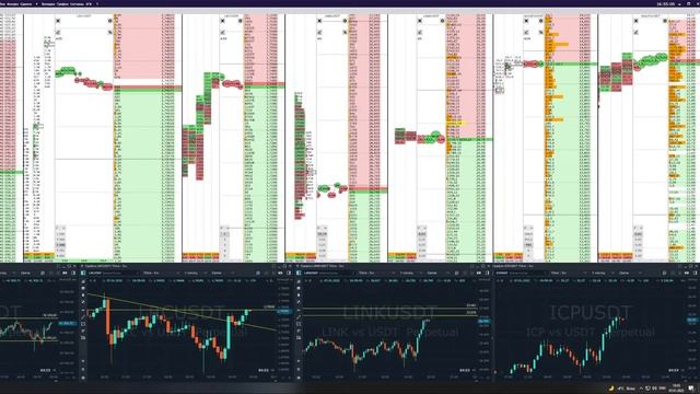 Скальпинг криптовалют .Ответы на вопросы. Торговля на BINANCE вживую смотреть онлайн