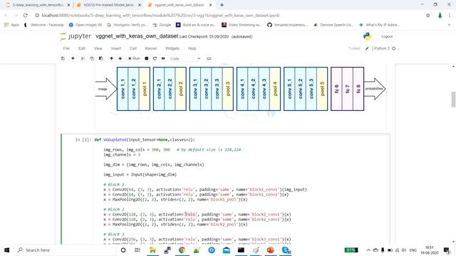 Expalined VGG-16 With Keras on Custom Dataset | Convolutional Neural Network | Deep Learning смотреть онлайн