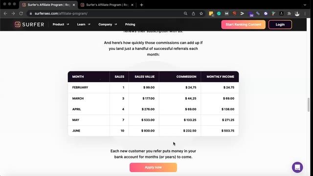Surfer SEO Affiliate Program Review (2022) смотреть онлайн