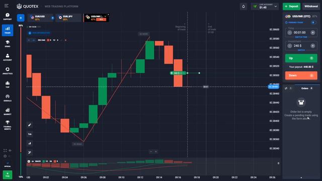 🟣 EASIEST BINARY OPTIONS TRADING STRATEGY - EARNED $11,000 | Options Live Trading | Binary Options смотреть онлайн