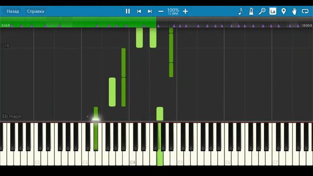PIxEL 8 BIT Evolution Of Meme Music [1600 - 2018] смотреть онлайн