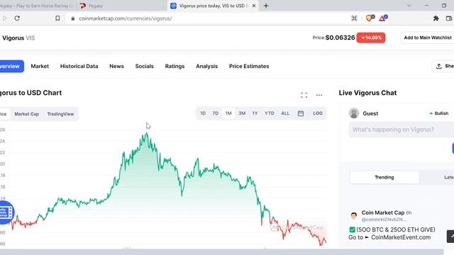 What did Pegaxy do wrong? смотреть онлайн