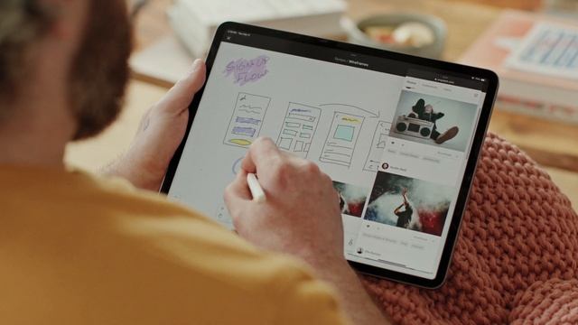 Flow States, Featuring FigJam For IPad