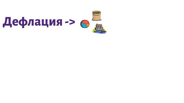 Какво представлява ДЕФЛАЦИЯ!? смотреть онлайн