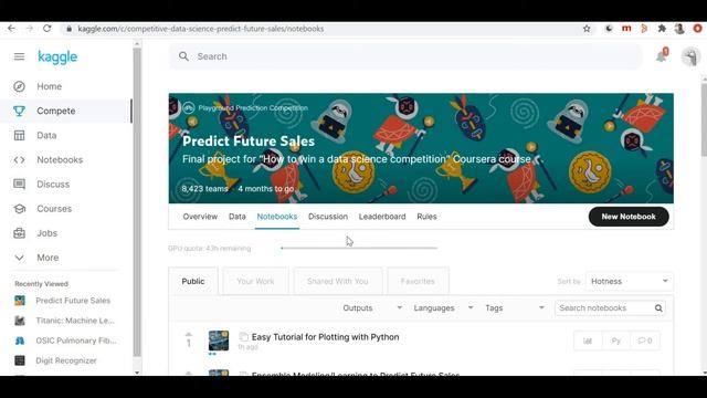 How to Participate in Kaggle Competitions ? | Machine Learning | Data Magic смотреть онлайн