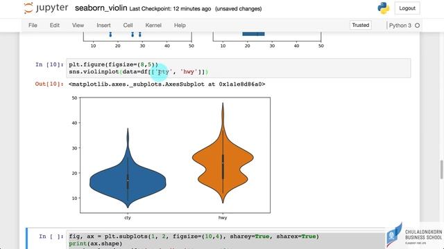 การสร้างกราฟด้วย seaborn: การใช้ violinplot เพื่อสร้าง Violin chart смотреть онлайн