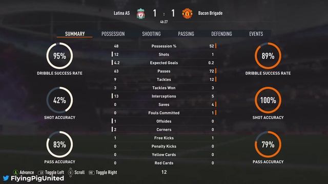 6PM UPDATE NEW TOTW 6 92 Mbappe & 90 Casemiro ? LIVE FIFA 23 FUT Ultimate Team Rulebreakers смотреть онлайн