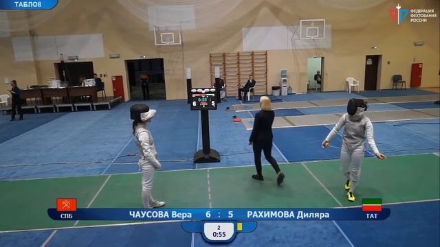 ПР среди кадетов 2020, РЖЛ Т8 Рахимова - Чаусова смотреть онлайн