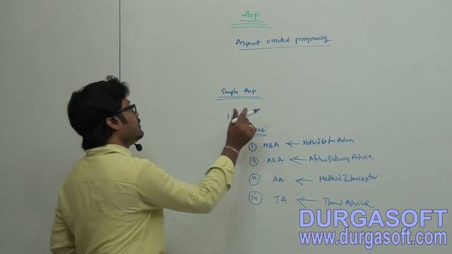 Java Spring | Spring Framework | Spring AOP Updated Part - 2 by Naveen смотреть онлайн