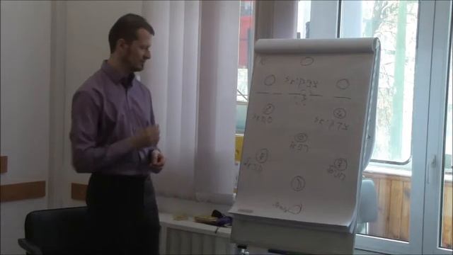 Бецалэль Ариэли. Магия Золотой Зари (ч. 3) смотреть онлайн