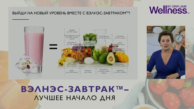 Правильный завтрак с Ольгой Григорьян смотреть онлайн