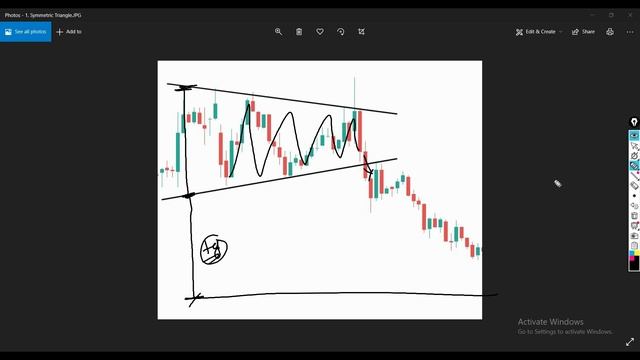 Types of Chart Patterns ? । How to trade chart patterns in hindi | chart pattern strategies смотреть онлайн