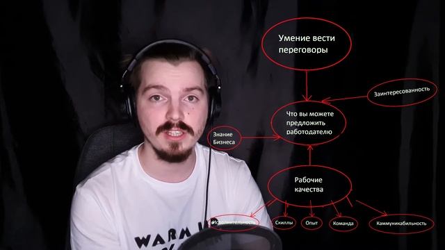 Как пройти собеседование смотреть онлайн