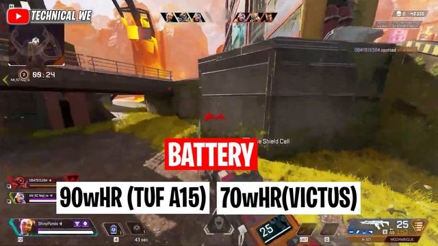 Asus TUF A15 4800H VS HP Victus 5600H || RTX 3050 || Which One To Buy Under 75K ? || Technical We | смотреть онлайн