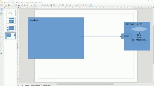 Python за 6 часов