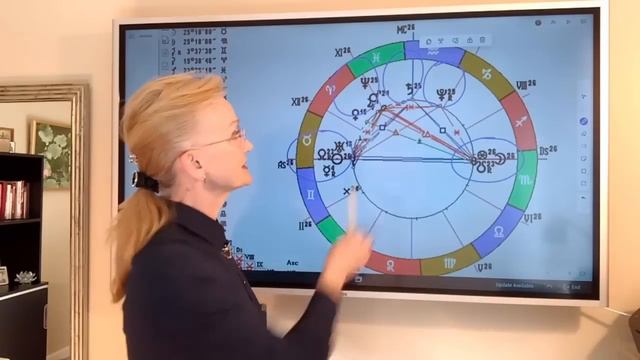 Лунное Затмение 16 мая 2022. Суперсильная энергия значительного поворота событий. смотреть онлайн