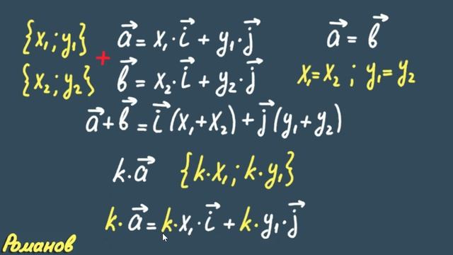 КООРДИНАТЫ ВЕКТОРА Атанасян 919 926 класс 9 смотреть онлайн