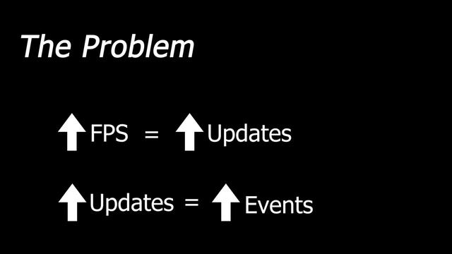 Warframe has an FPS Problem смотреть онлайн