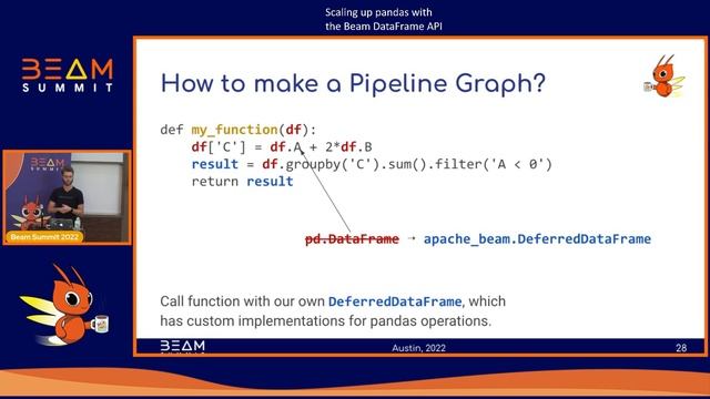 Beam Summit 2022 - Scaling up pandas with the Beam DataFrame API смотреть онлайн