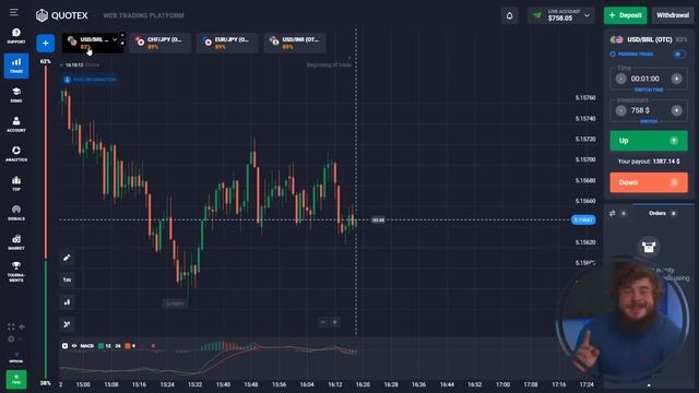 ? MY STABLE INCOME ON BINARY OPTIONS - $6,500 in 15 MIN | Binary Options Trading | Binary Options смотреть онлайн