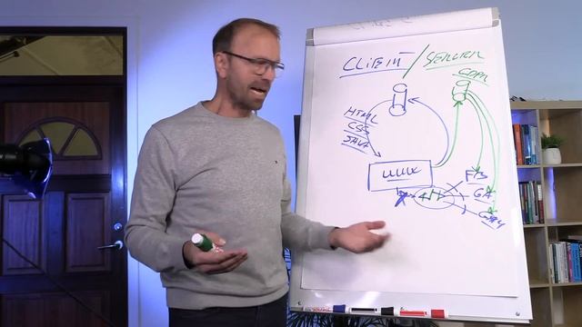 Server side tagging (Tracking) - Få Google ads og Facebook ads til at virke bedre nu og i 2024. смотреть онлайн