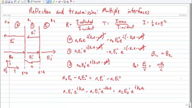 Multiple interfaces смотреть онлайн