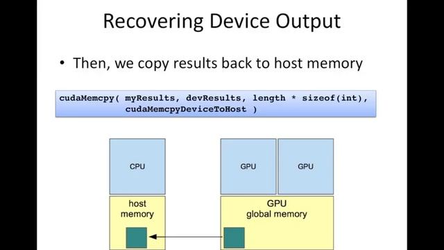 OS Cuda смотреть онлайн
