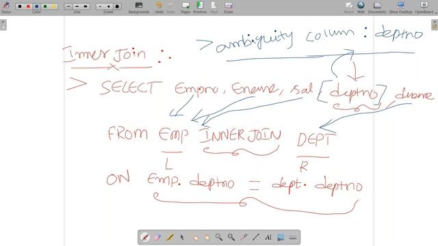 SQL Joins Training & Interview Questions | Learn SQL Advance | Cloudhill@ 89194 64699 смотреть онлайн