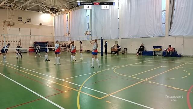 Первенство Москвы по волейболу 2023-24 девушки 2010 Ленинградская 1 - Ника 2 смотреть онлайн