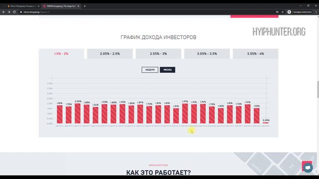[СКАМ] NIRON SHOPPING - Отзывы и обзор // Доход 300% [БОНУС 5% + СТРАХОВКА] смотреть онлайн