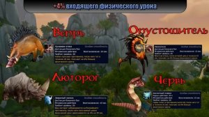 WoW: Питомцы охотника - бафы, дебафы, специализации