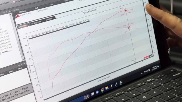 Tuning A FBO E85 GT350 - What Will It Make?